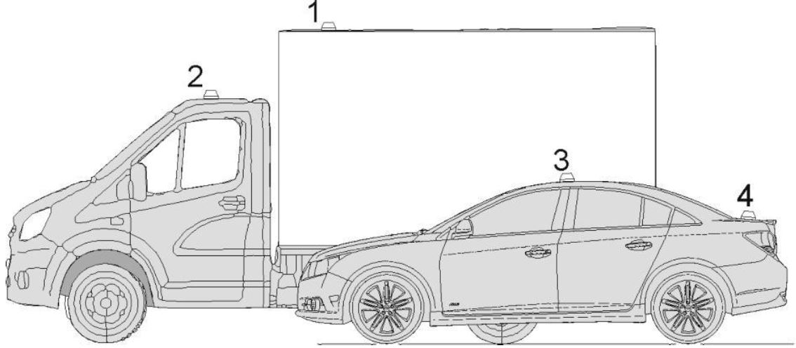 Схема установки широкополосной антенны ANTEX MAGNITA-1 на различные автомобили