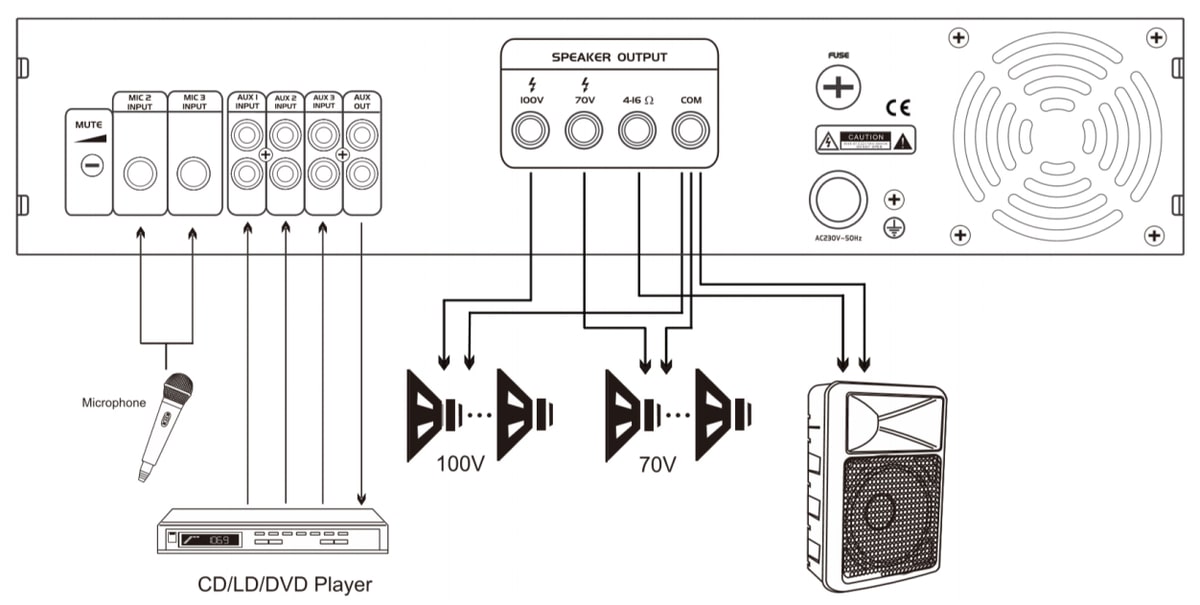 Схема подключения усилителя DV Audio MA-120