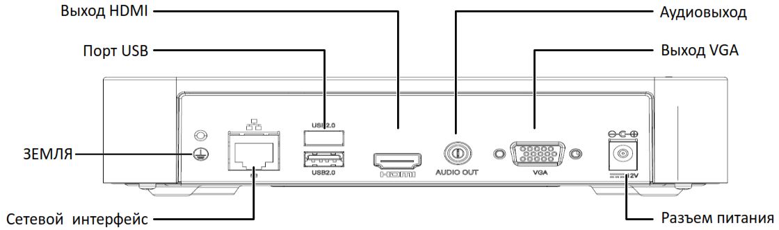 Задняя панель видеорегистратора UNIVIEW NVR301-08LB