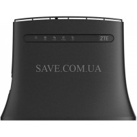 MF283U ZTE Стаціонарний 3G/4G Wi-Fi роутер із входами для MIMO антени
