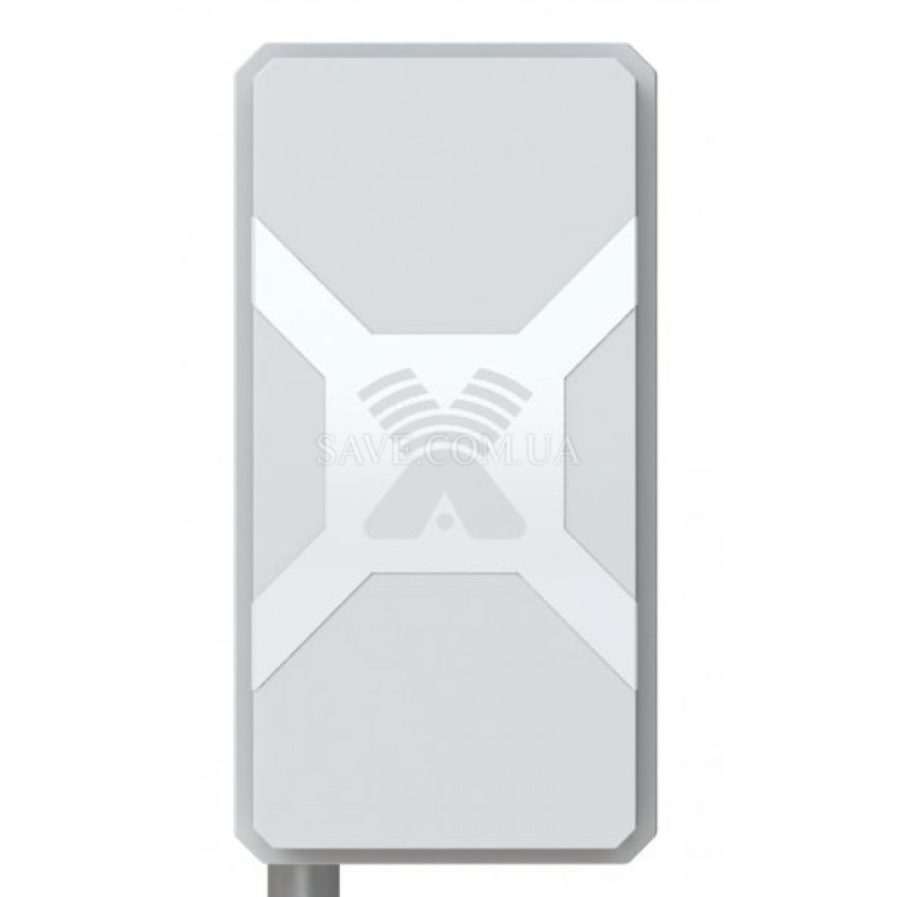 Nitsa-5F MIMO 2x2 ANTEX Широкополосная панельная 3G/4G антенна с усилением до 15 dBi