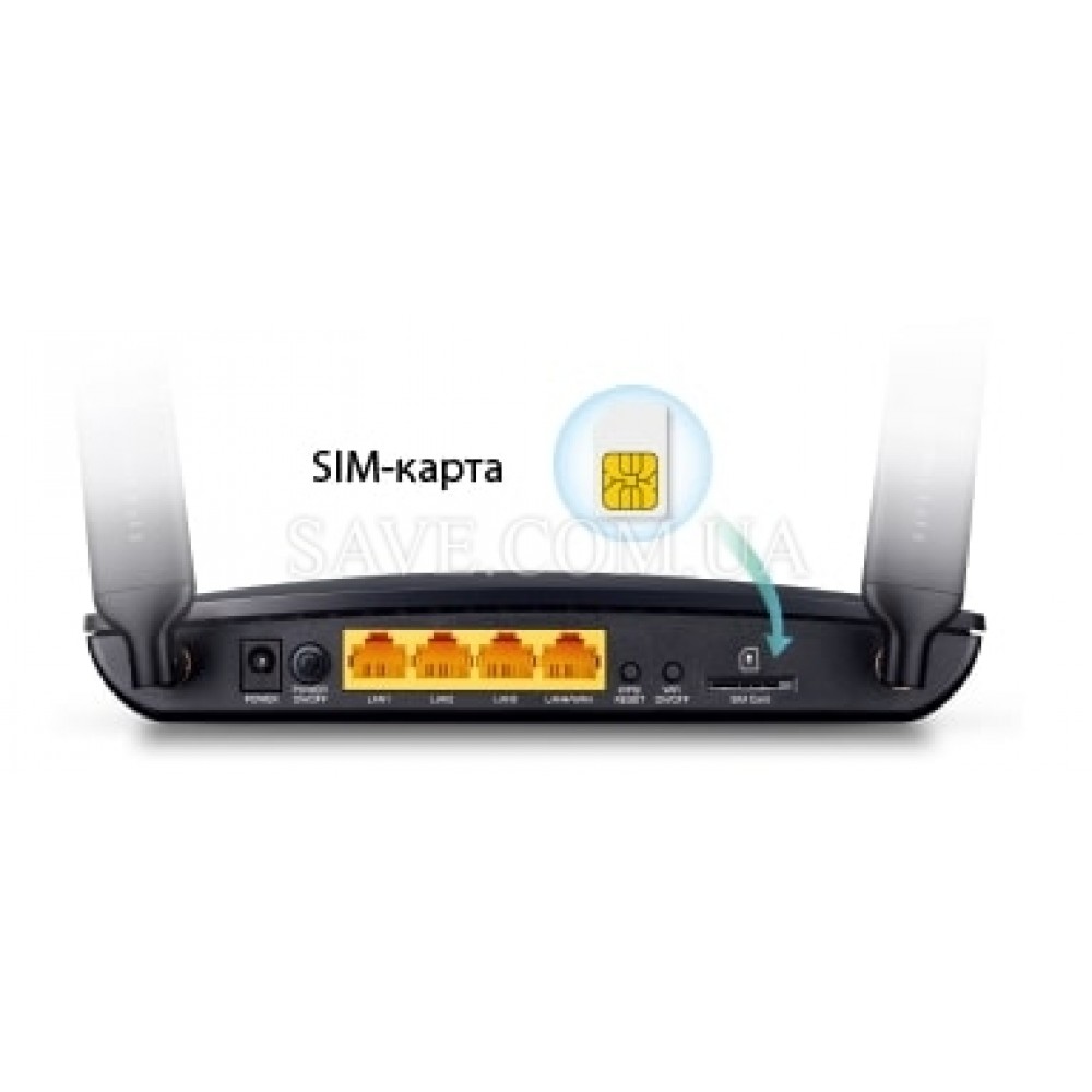 Archer MR200 TP-LINK Стационарный 3G/4G Wi-Fi роутер с входами для MIMO антенны