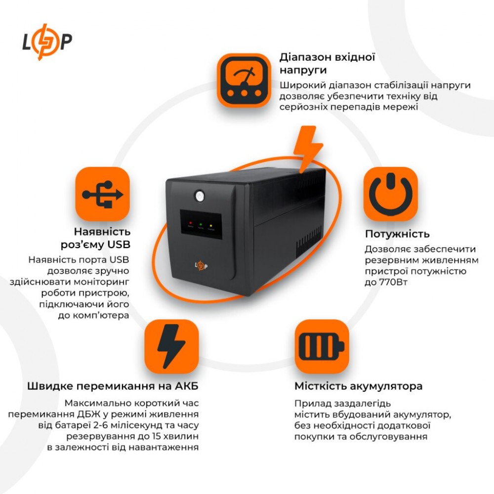 LPM-U1100VA-P (770Вт) LogicPower Источник бесперебойного питания (ИБП)