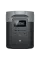 DELTA 2 Max ECOFLOW Зарядная станция