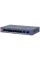 DH-CS4010-8ET2GT-60 DAHUA Коммутатор 8 портов управляемый DH-CS4010-8ET2GT-60 DAHUA Коммутатор 8 портов управляемый