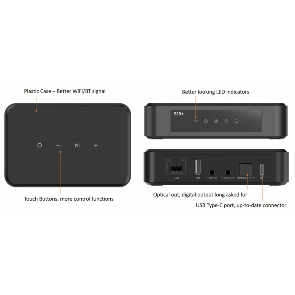 Arylic S10+ DV AUDIO сетевой медиаплеер с Wi-Fi