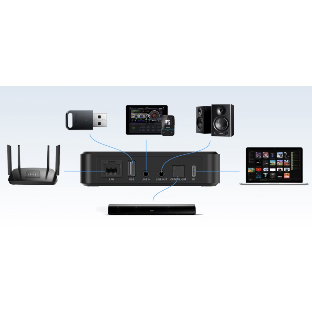 МА40604S10 DV AUDIO комплект фонового звуку
