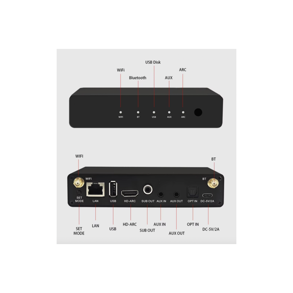WMP PRO DV AUDIO сетевой медиаплеер с Wi-Fi