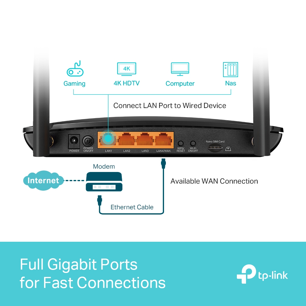 Archer MR600 TP-LINK Стационарный 3G/4G Wi-Fi роутер с входами для MIMO антенны